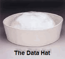 The Data Hat by Tendra Technologies